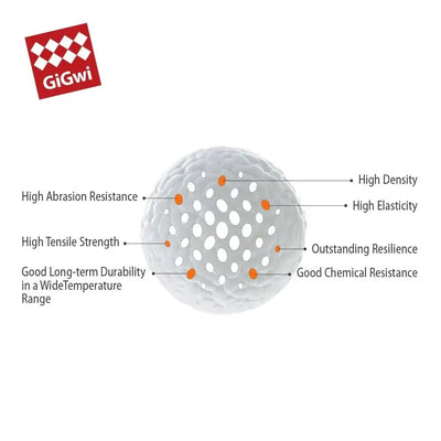 GIGWI Pop Pals Palla