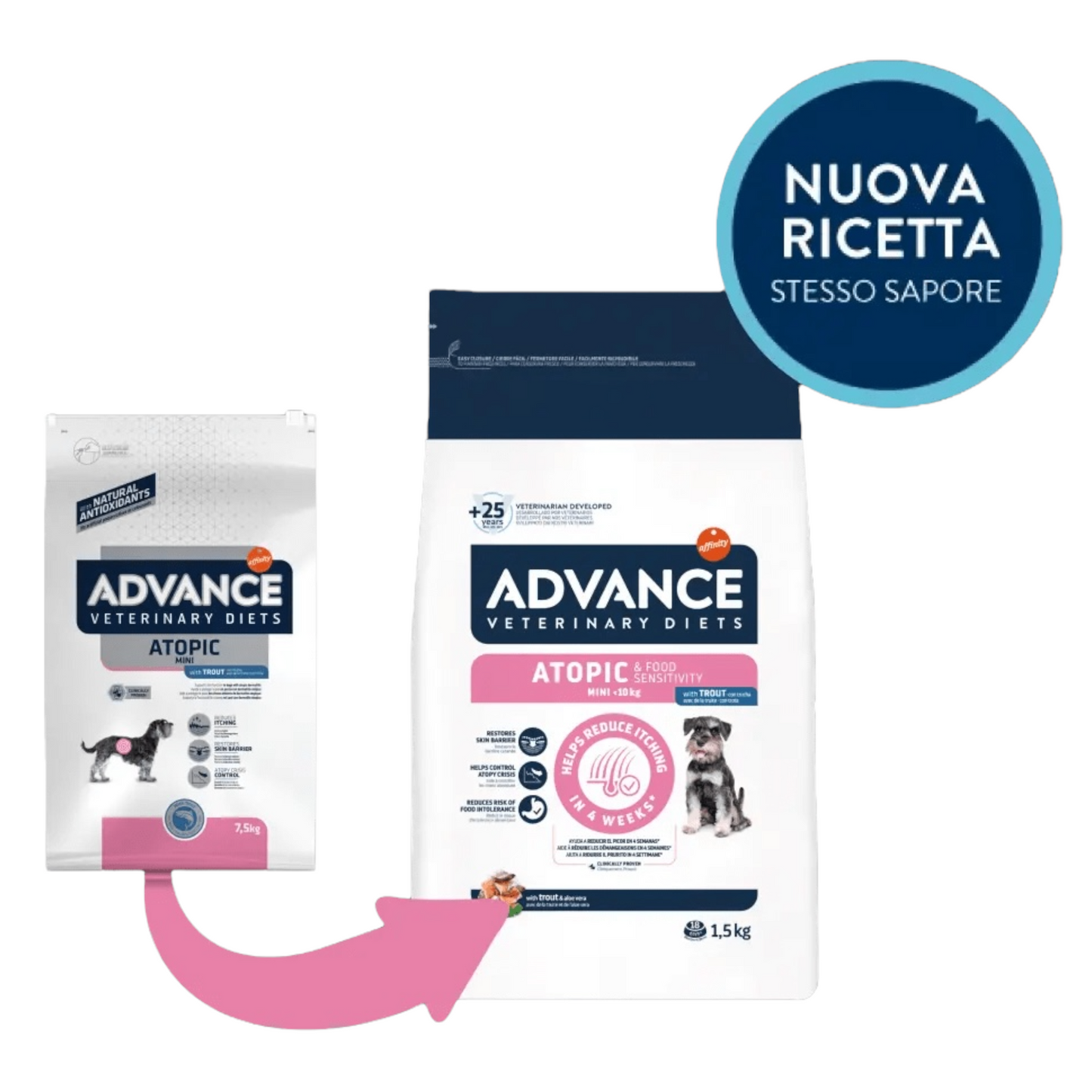 ADVANCE Cane Atopic Mini Trota 1,5Kg