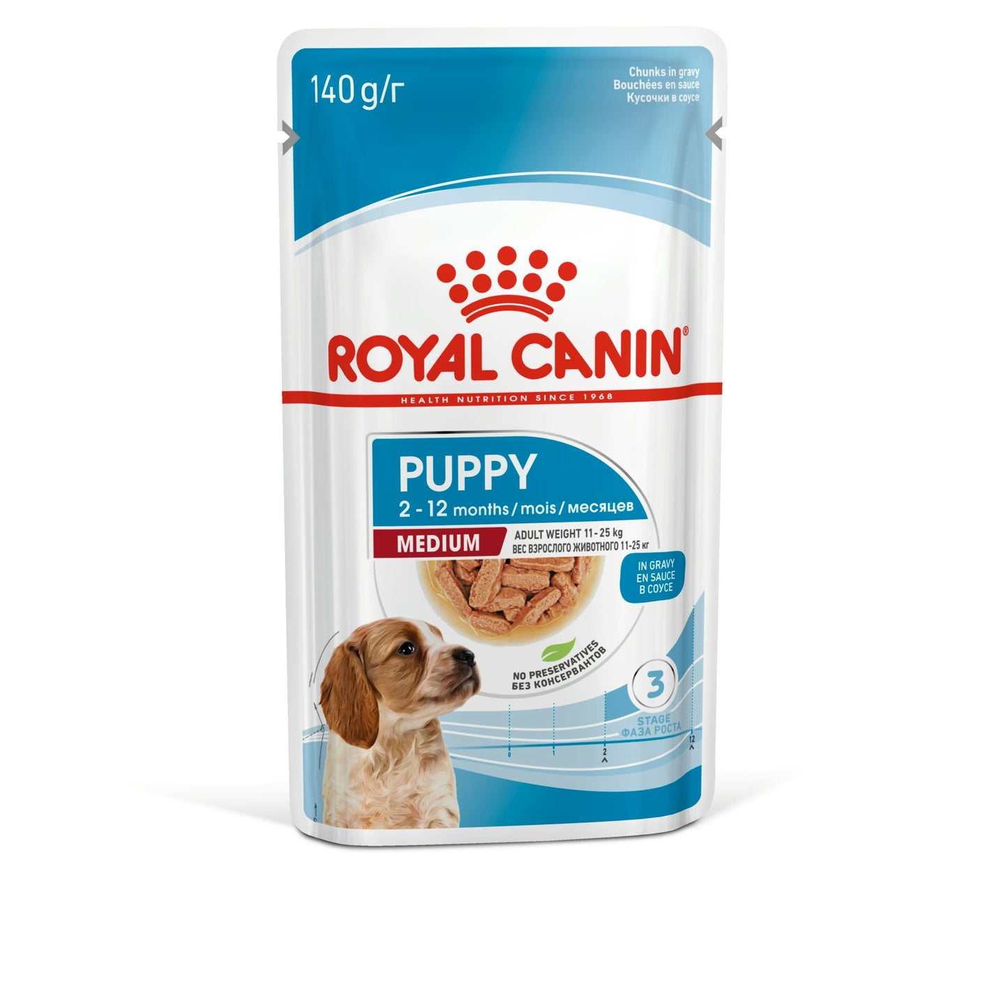 ROYAL CANIN Medium Puppy 10x140gr (Pack)