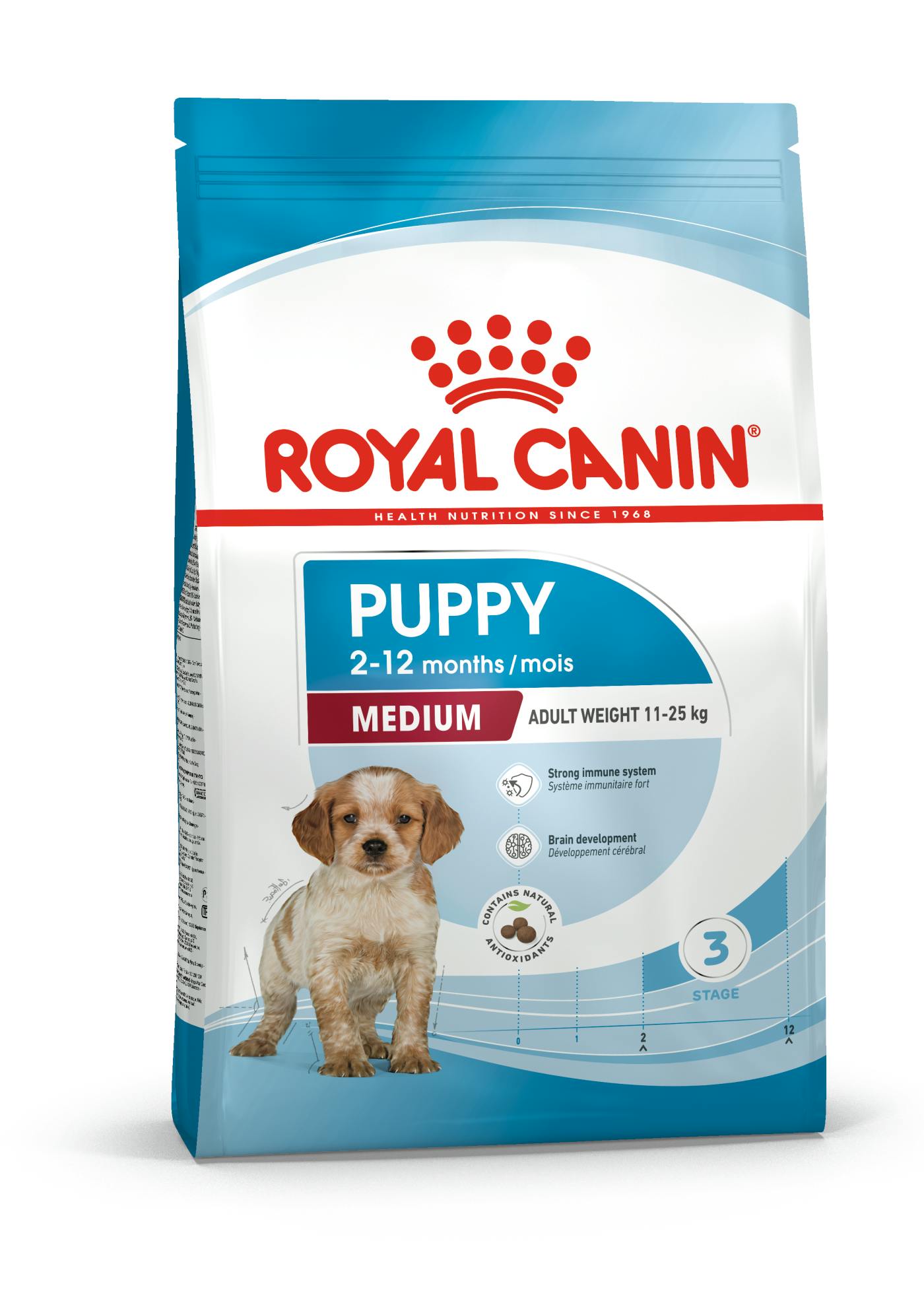 ROYAL CANIN Medium Puppy 10Kg
