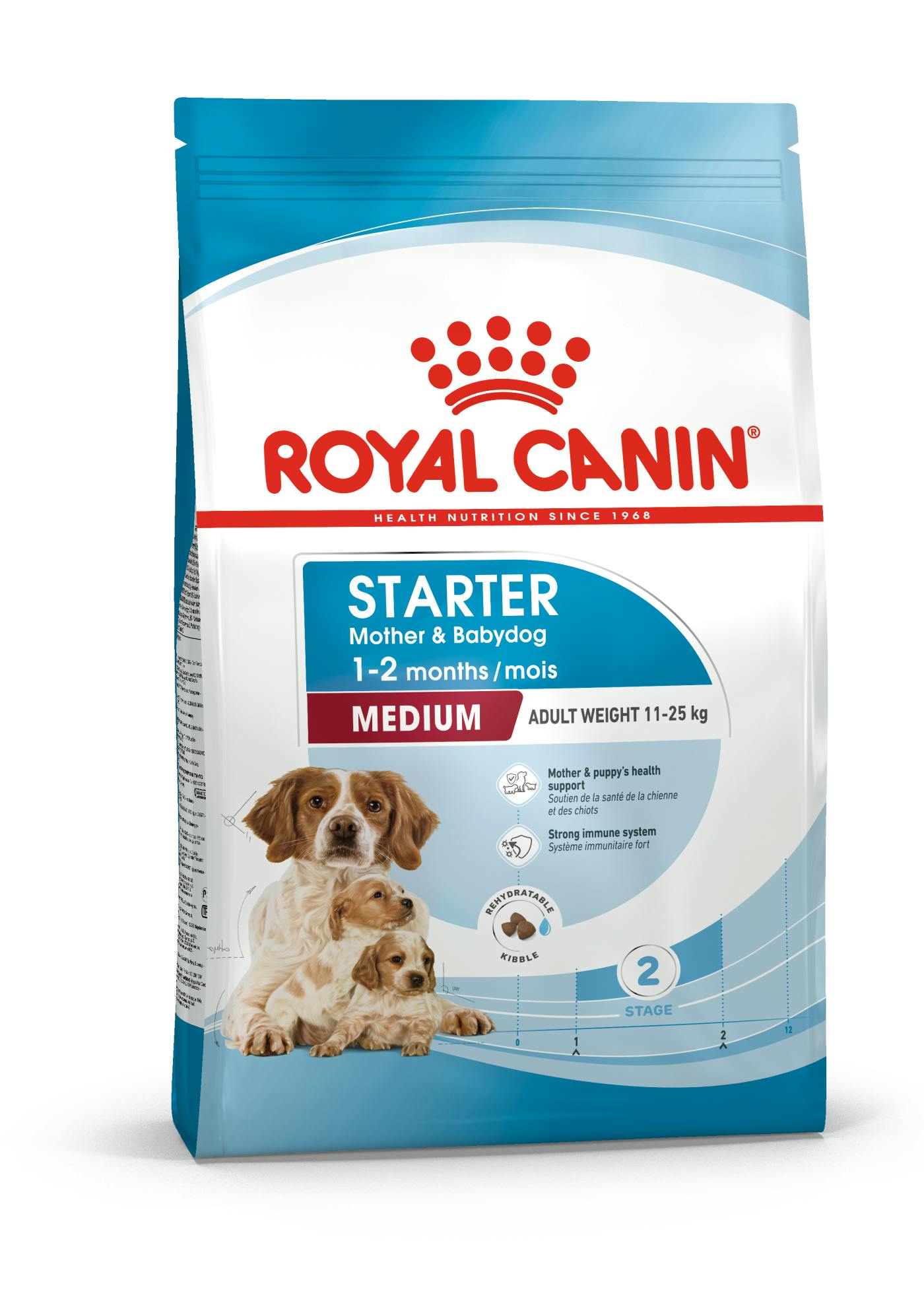ROYAL CANIN Medium Starter M&B 15Kg