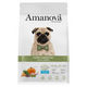 AMANOVA Cane Puppy Digestive al Coniglio GF 2Kg