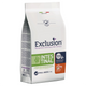 EXCLUSION Cane Intestinal Small Adult Maiale e Riso 7Kg