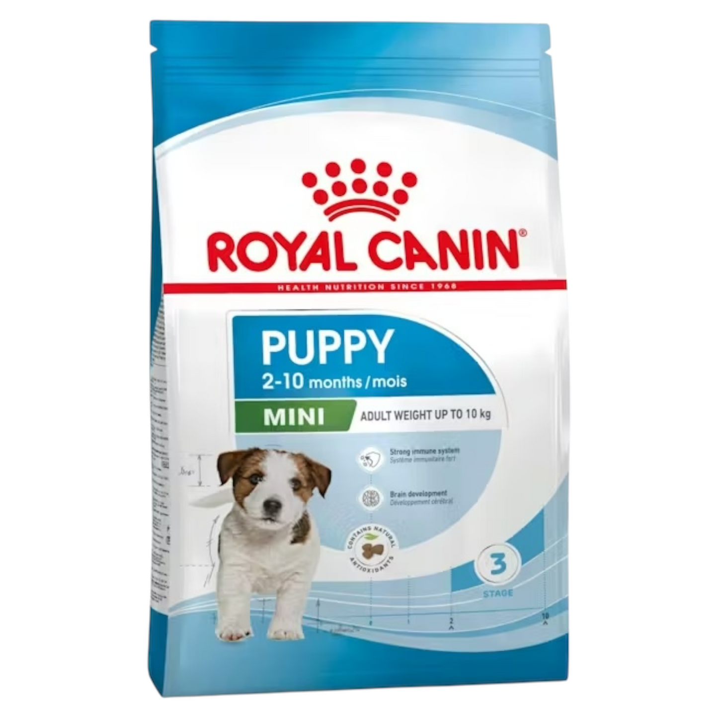 ROYAL CANIN Cane Mini Puppy 4Kg