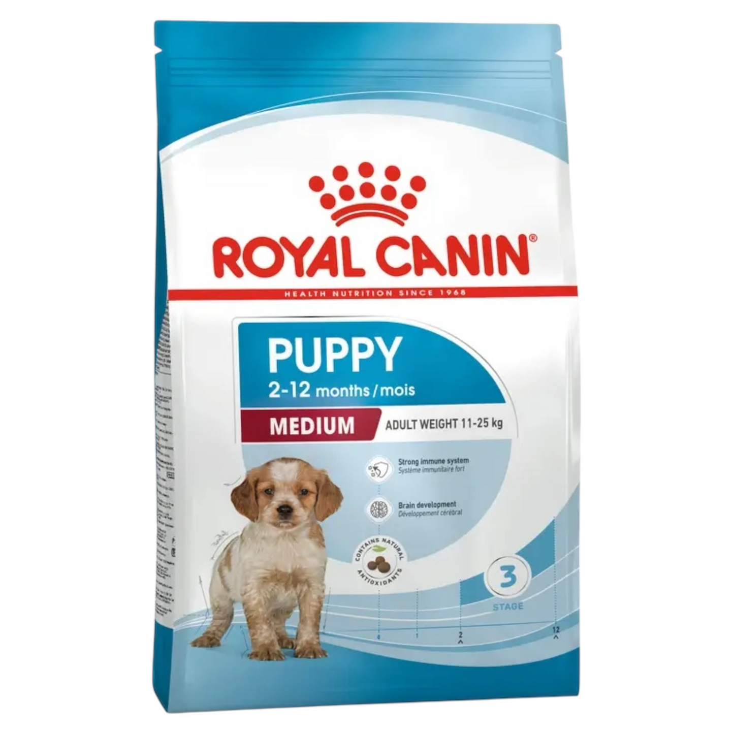 ROYAL CANIN Cane Medium Puppy 10Kg